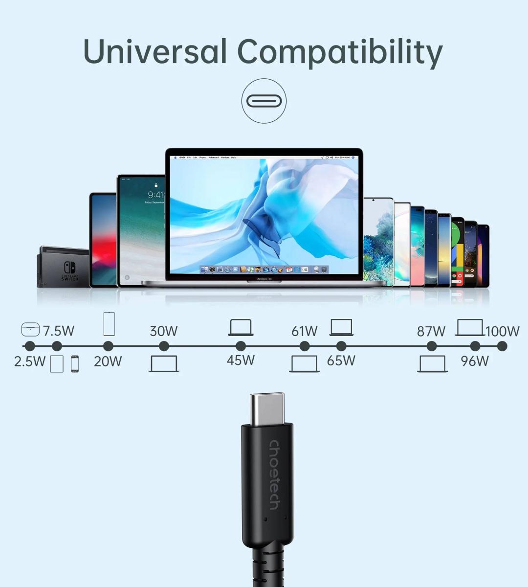 Дата кабель USB-C to USB-C 0.8m USB 4 100W 40Gbps 8K60Hz Choetech (XCC-1028)
