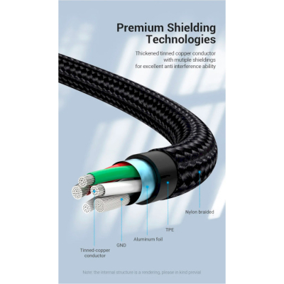 Дата кабель USB 2.0 AM to 2хUSB-C M 1.0m Y-Splitter Charging Cable 2.4А 480Mbps Aluminum Al Vention (CQOHF)