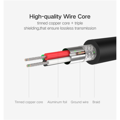 Звукова плата Ugreen CM129 black (40964)