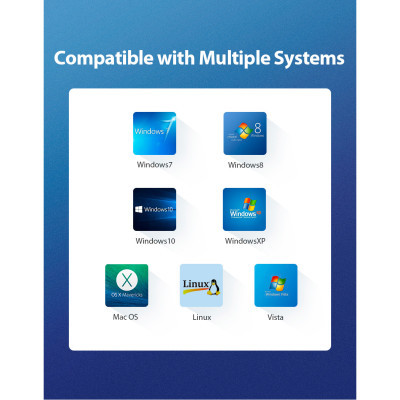 Звукова плата Vention Audio USB 1х3,5mm jack 4pin Metal (OMTP-CTIA) (CDLH0) (1533542)