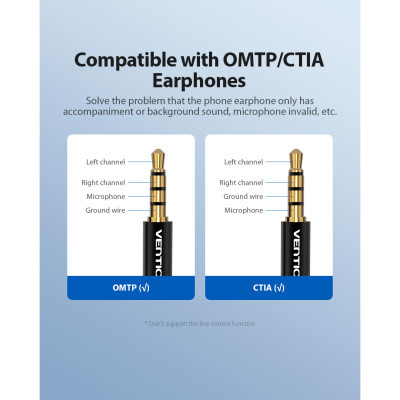Звукова плата Vention Audio USB 1х3,5mm jack 4pin Metal (OMTP-CTIA) (CDLH0) (1533542)