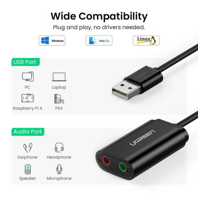 Звукова плата Ugreen US205 black (30724)