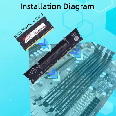 Конвертор Dynamode DDR4 Laptop SO-DIMM to Desktop DIMM RAM Memory (DM-DDR4-DIMM-Converter)