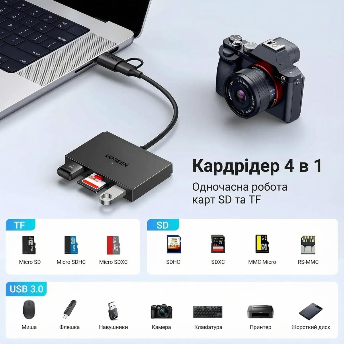 Card Reader USB 3.0 4-in-1,OTG USB-C/USB-A, SD/TF,  4-in-1 CM812 Ugreen (45167)