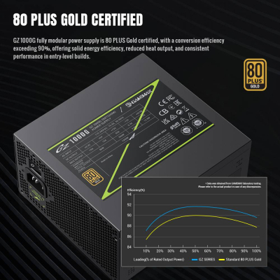 Блок живлення Gamemax 1000W (GZ 1000G BK)