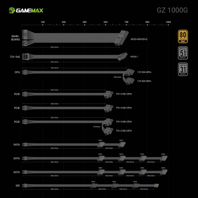 Блок живлення Gamemax 1000W (GZ 1000G BK)