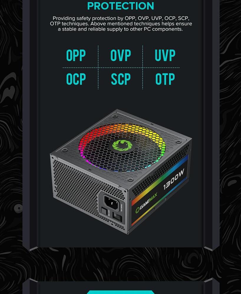 Блок живлення ATX 1300W, 80 Platinum,RGB Smart  fa n 140mm,fully modularOPP, OVP, UVP, OCP, OTP, SCP RGB-1300 (ATX3.1 PCIe5.1) GAMEMAX (RGB-1300 (ATX3.1 PCIe5.1))