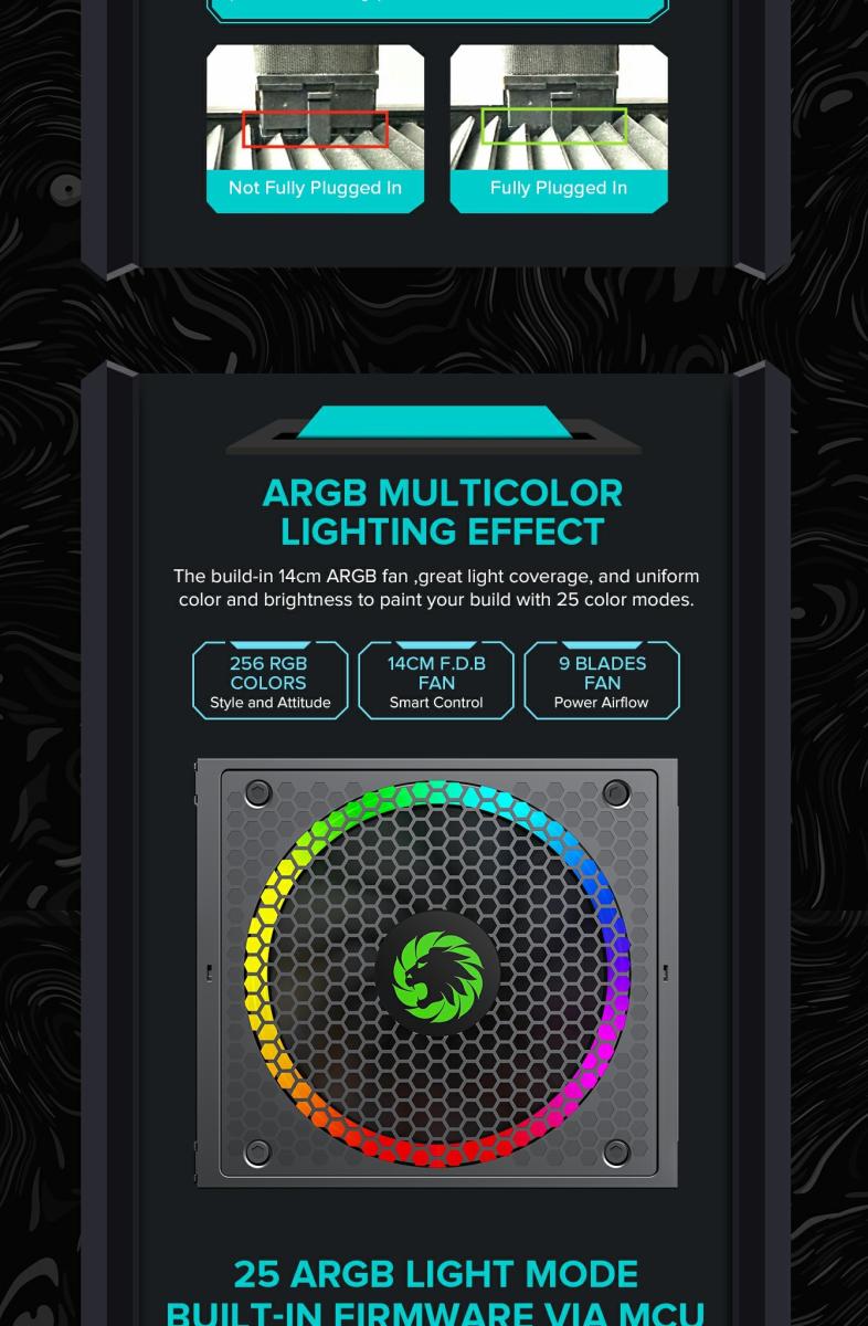 Блок живлення 1050W, 80 Gold,ARGB ring fan 140mm,f ully modularOPP, OVP, UVP, OCP, OTP, SCP RGB1050 PRO (ATX3.1 PCIe5.1) GAMEMAX (RGB1050 PRO (ATX3.1 PCIe5.1))