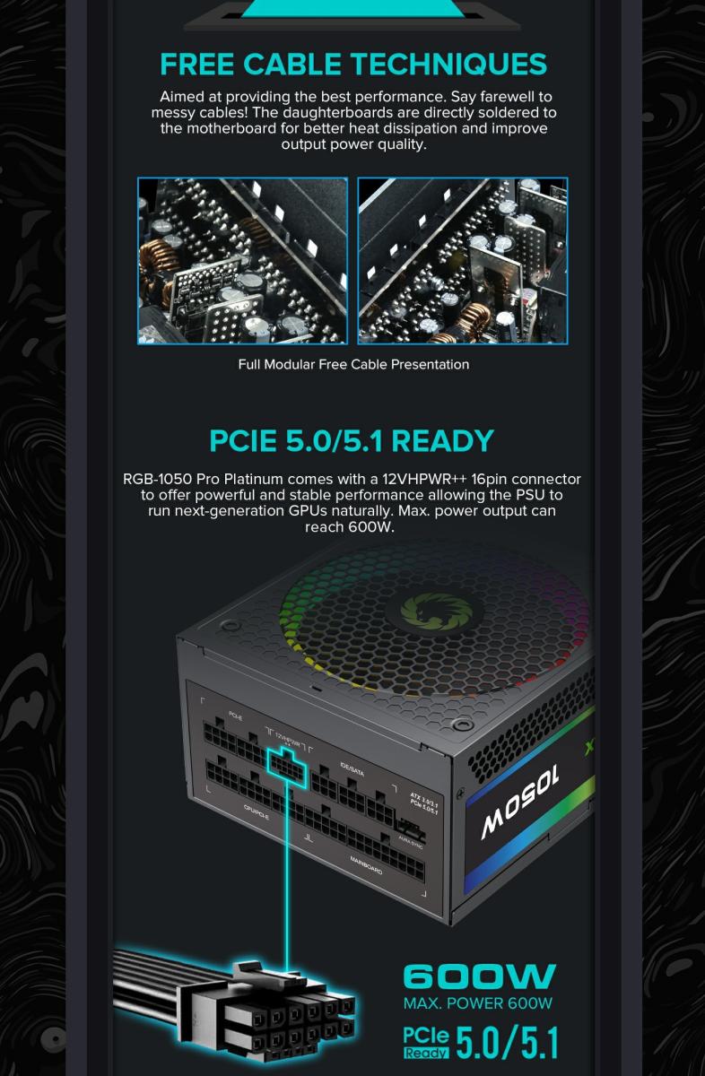 Блок живлення 1050W, 80 Gold,ARGB ring fan 140mm,f ully modularOPP, OVP, UVP, OCP, OTP, SCP RGB1050 PRO (ATX3.1 PCIe5.1) GAMEMAX (RGB1050 PRO (ATX3.1 PCIe5.1))