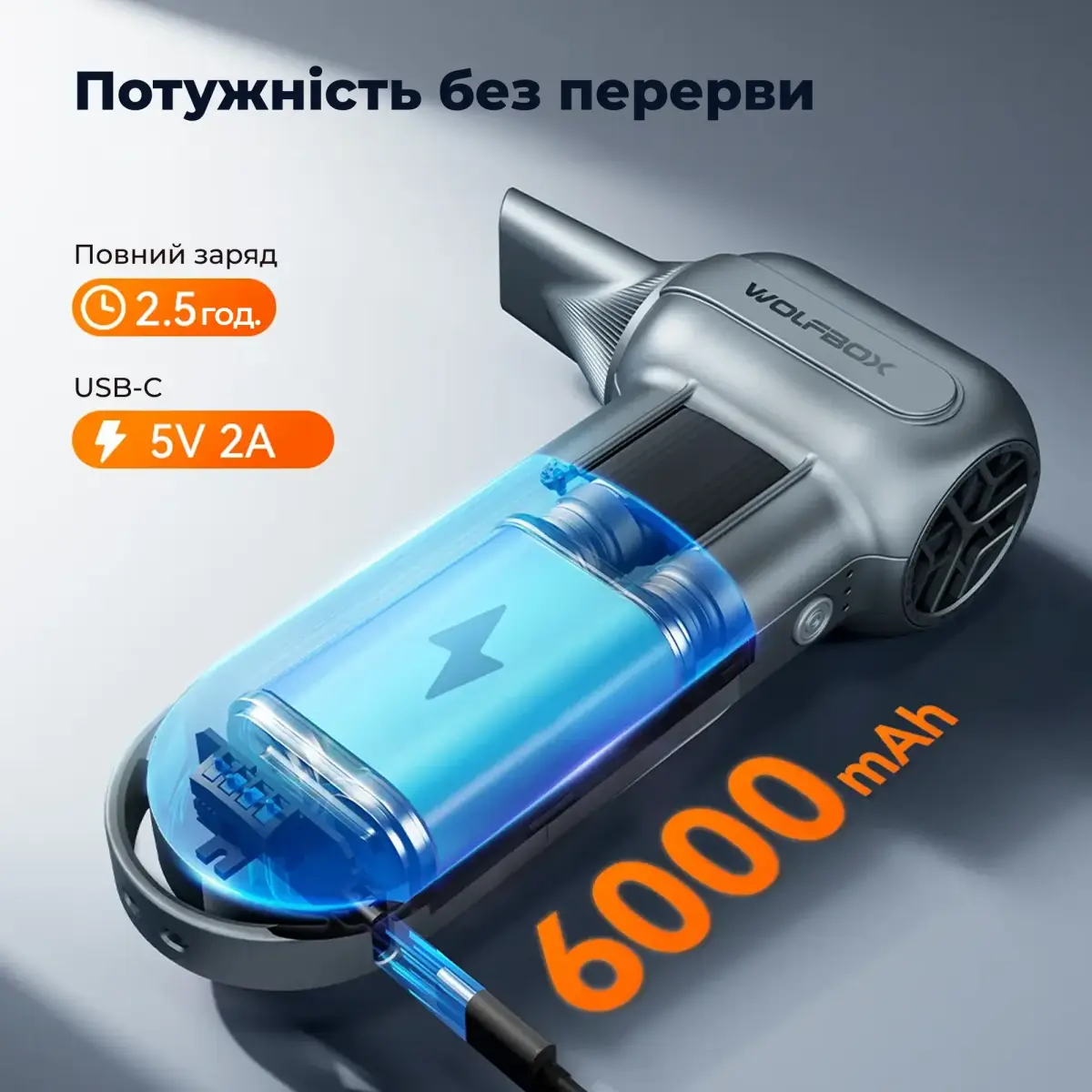 Бездротовий повітродув Wolfbox MF100 130000RPM 200g force (MF100)
