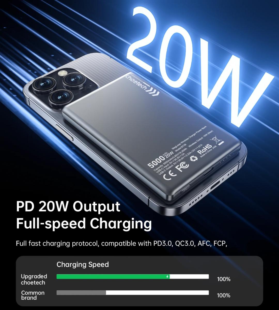 УМБ Choetech Magnetic Wireless 5000mAh 20W PD Qi-15W  USB-C In/Out, тонкий, чорний (B738-CCBK)
