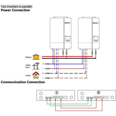Сонячний інвертор Growatt SPF5000ES 5000W (SPF5000ES)