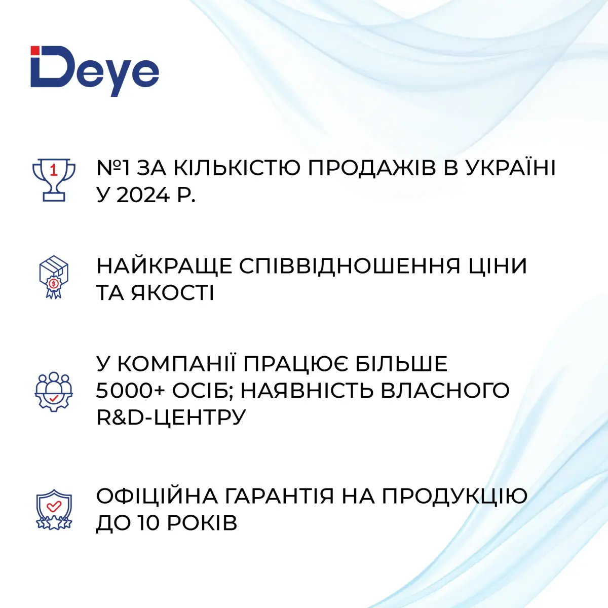 Автономний інвертор DEYE SUN-6K-OG01LP1-EU-AM2 6kW 2 MPPT 230V Однофазний