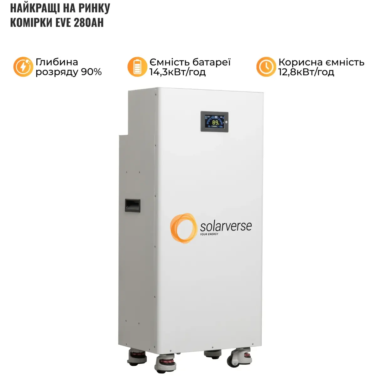 Акумуляторний модуль Solarverse Powerbrick SV51280-14.3kw 51.2v 280ah, 14.3kwh LiFePo4(SV51280-14.3kw)
