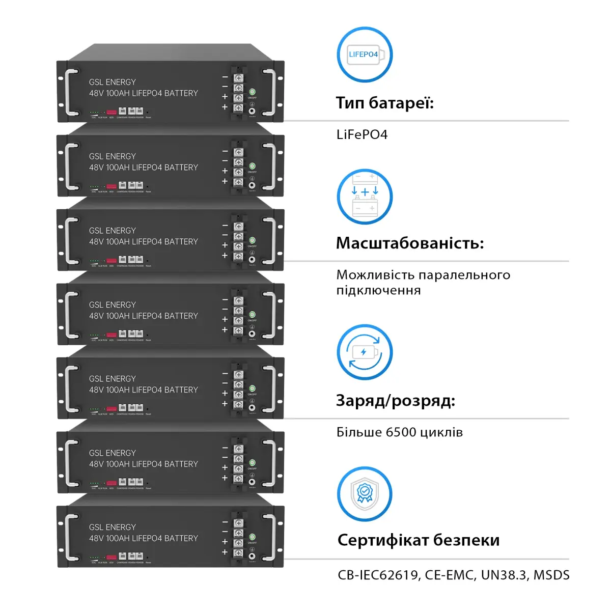 Акумуляторна батарея GSL 48v 100AH 4.8kwh lifepo4 (ZN-P48100ESA1)