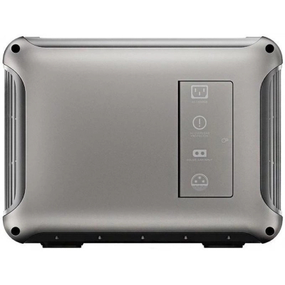 Зарядна станція ALLPOWERS R2500 2500W 2016Wh (R2500)