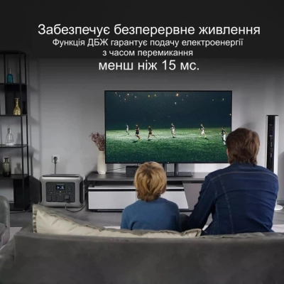 Зарядна станція ALLPOWERS R2500 2500W 2016Wh (R2500)