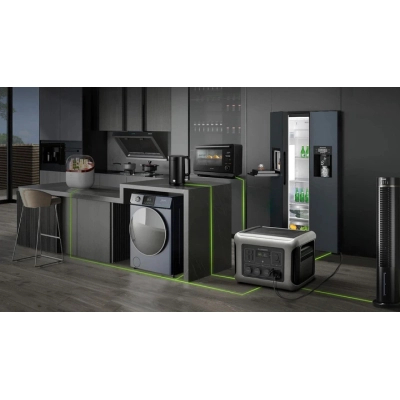 Зарядна станція ALLPOWERS R2500 2500W 2016Wh (R2500)