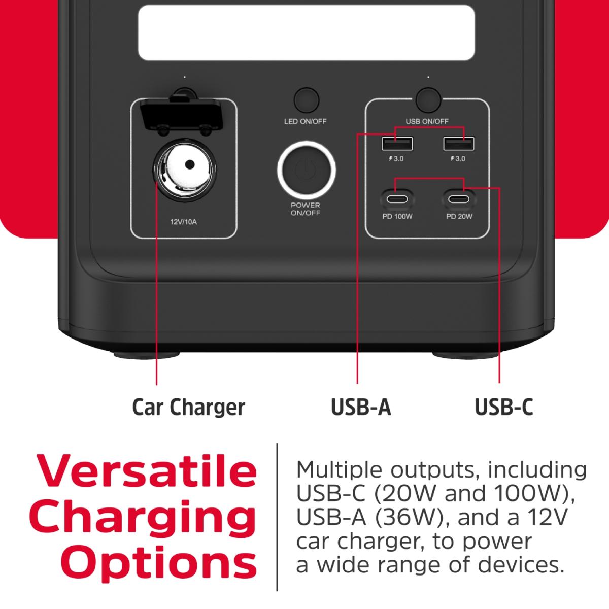 Зарядна станція Energizer 1800Вт (1536Вт/г) AC, LiFePo4,MPPT,UPS, USB-C PD 100Вт (PPS1500W2F)