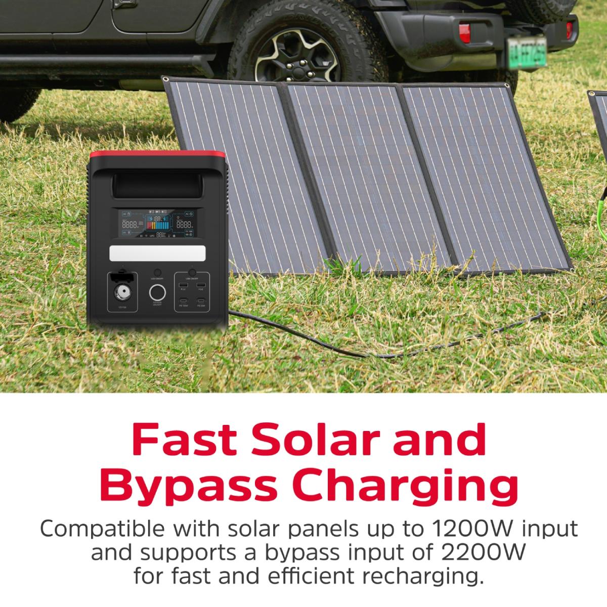 Зарядна станція Energizer 1800Вт (1536Вт/г) AC, LiFePo4,MPPT,UPS, USB-C PD 100Вт (PPS1500W2F)