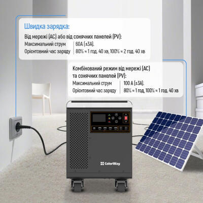 Зарядна станція ColorWay 3000W 3200Wh LiFePO4 (CW-PR-3K3W-01)