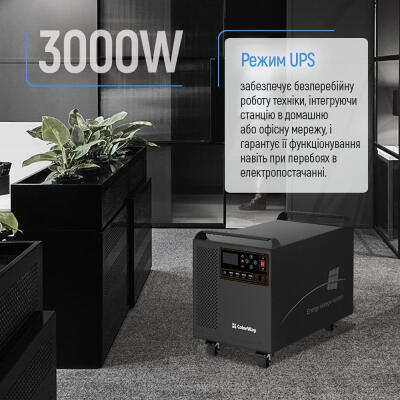 Зарядна станція ColorWay 3000W 3200Wh LiFePO4 (CW-PR-3K3W-01)