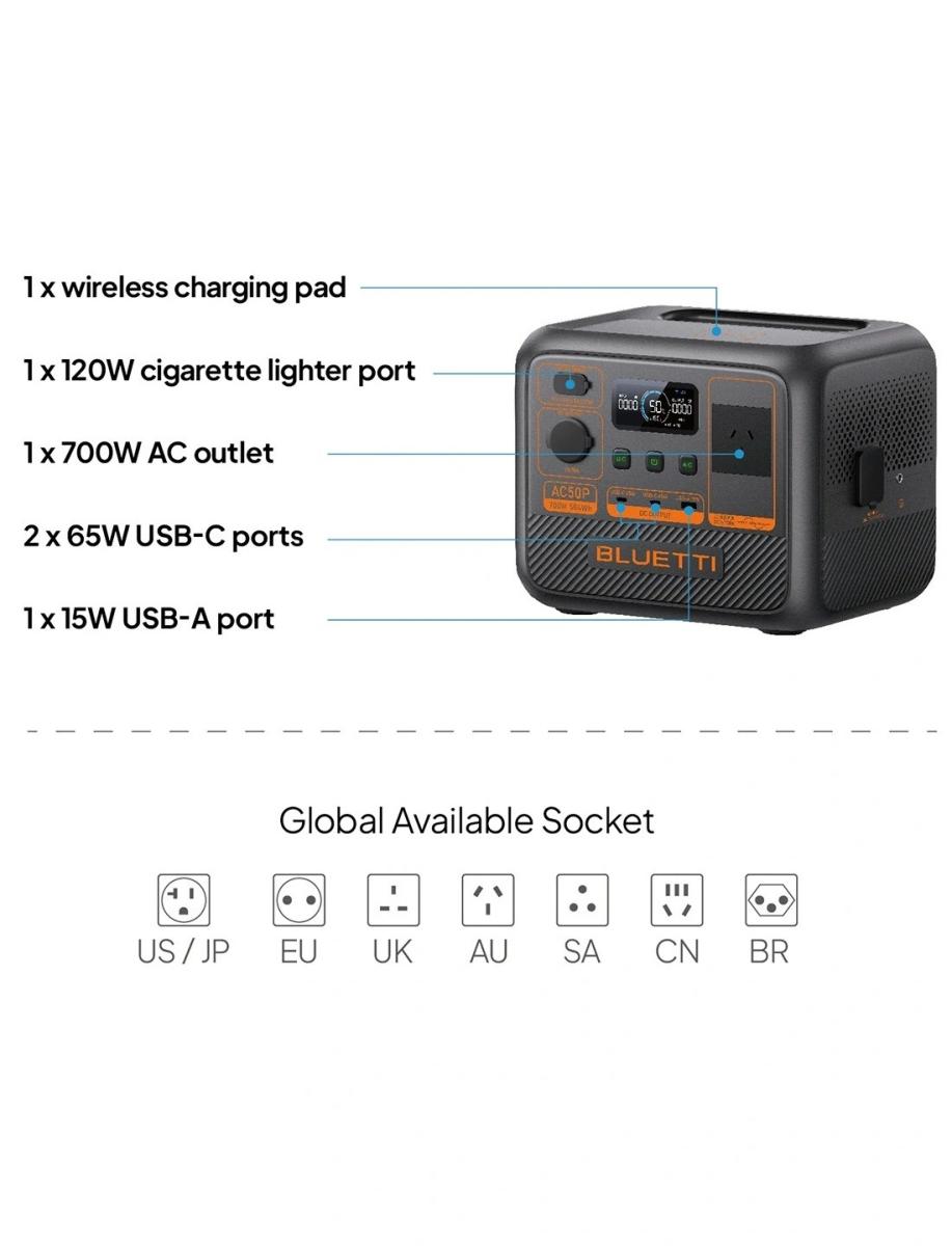 Зарядна станція Bluetti AC50P, 504Wh, 700W, LiFePO4_OEM