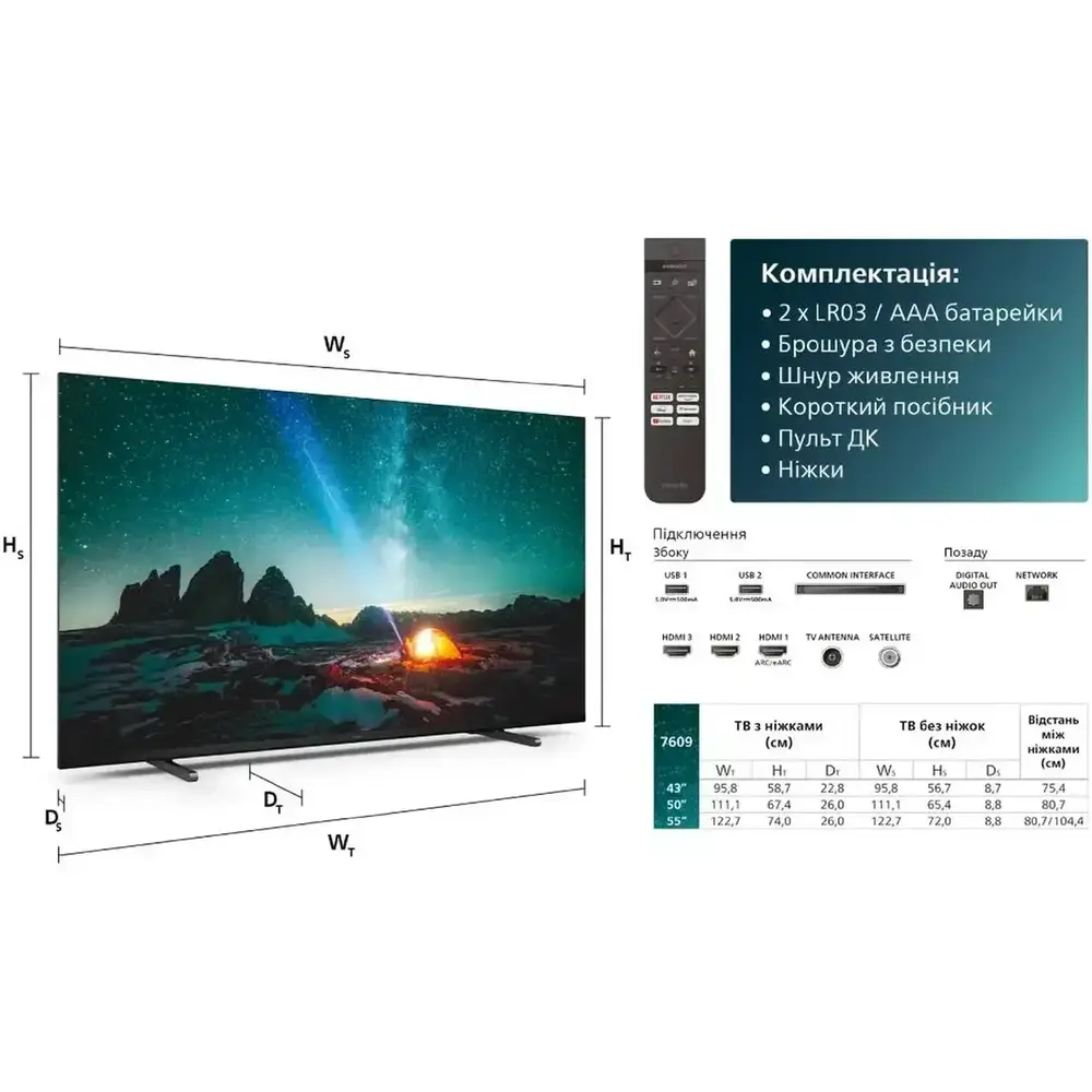 Телевiзор Philips 55PUS7609/12