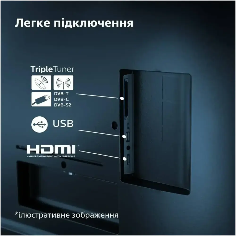 Телевiзор Philips 55PUS7609/12
