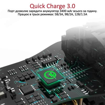 FM-трансмітер Promate SmarTune-2+ Black