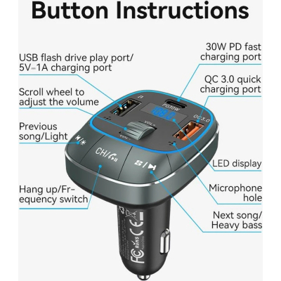 FM модулятор Vention PD 54W 3-Port USB (C+A+A) LED/USB Flash/Bluetooth, вольтметр (FFLB0) (1805965)