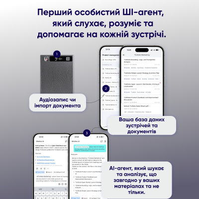 Цифровий диктофон Mobvoi TicNote with IA Shadow 64GB Black (NE-79)