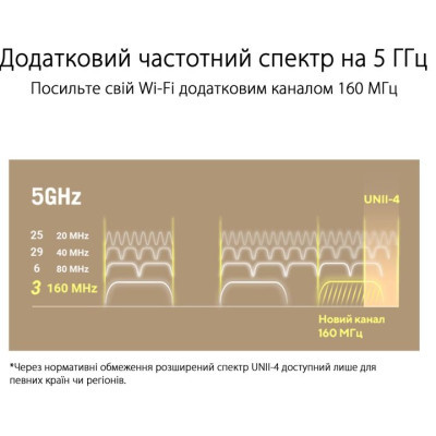 Wi-Fi Mesh система Asus ZenWiFi XT9 2pk Black (90IG0740-MO3B30)
