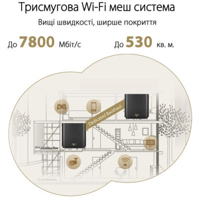 Wi-Fi Mesh система Asus ZenWiFi XT9 2pk Black (90IG0740-MO3B30)
