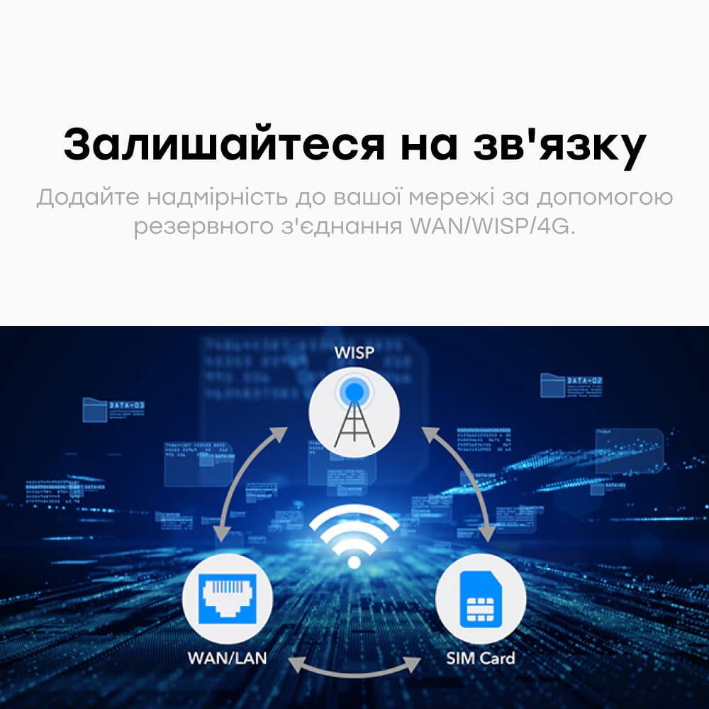 WiFi 5 Mesh 4G LTE-маршрутизатор Cudy LT400 CAT4 (1736737)
