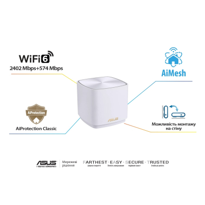Wi-Fi Mesh система Asus ZenWiFi XD5 3pk White (90IG0750-MO3B20)