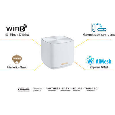 Wi-Fi Mesh система Asus ZenWiFi XD4 Plus 2pk White (90IG07M0-MO3C20)