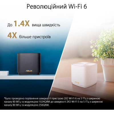 Wi-Fi Mesh система Asus ZenWiFi XD4 Plus 2pk Black (90IG07M0-MO3C30)