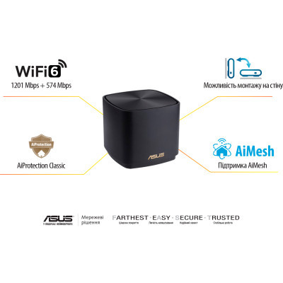 Wi-Fi Mesh система Asus ZenWiFi XD4 Plus 2pk Black (90IG07M0-MO3C30)