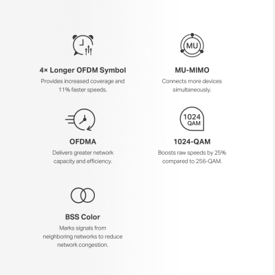 WiFi Mesh-система Mercusys Halo H60X 2-pack