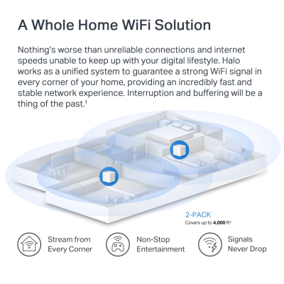WiFi Mesh-система Mercusys Halo H60X 2-pack