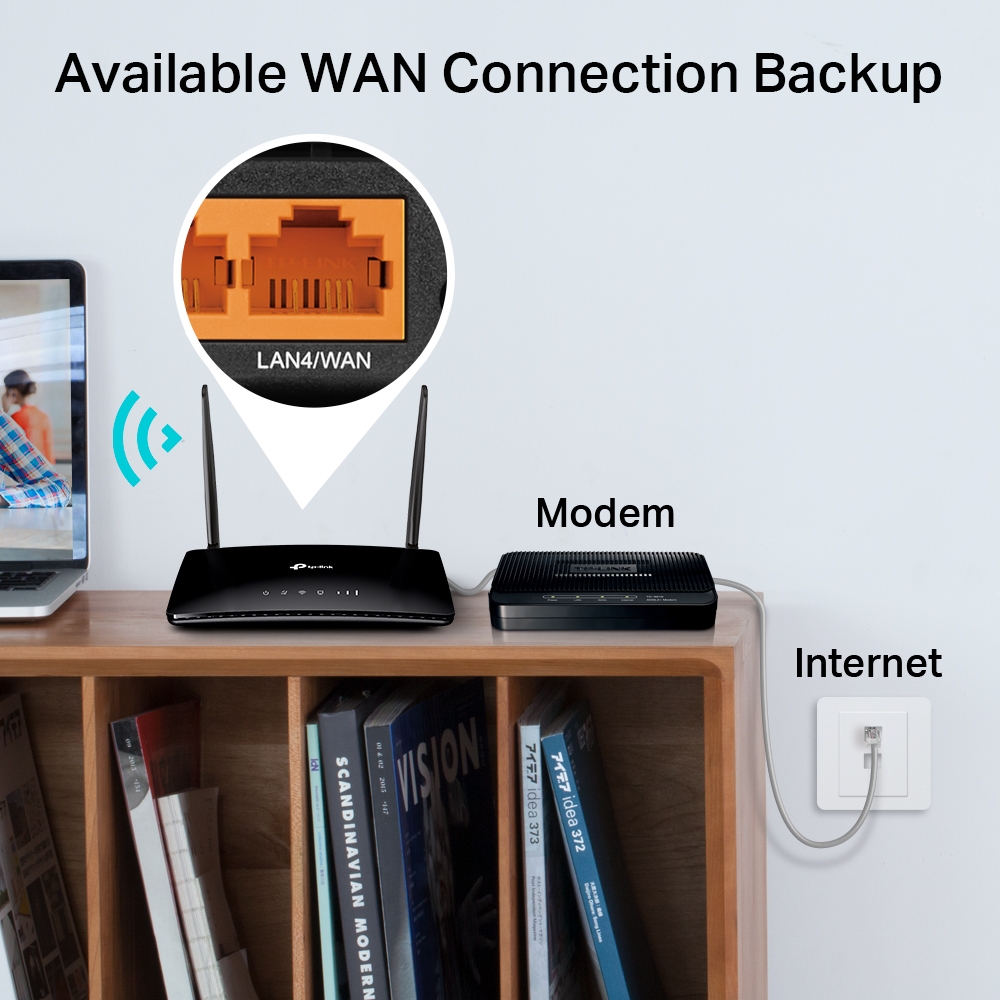 Бездротовий маршрутизатор TP-Link  Archer MR202 TP-LINK (Archer MR202)