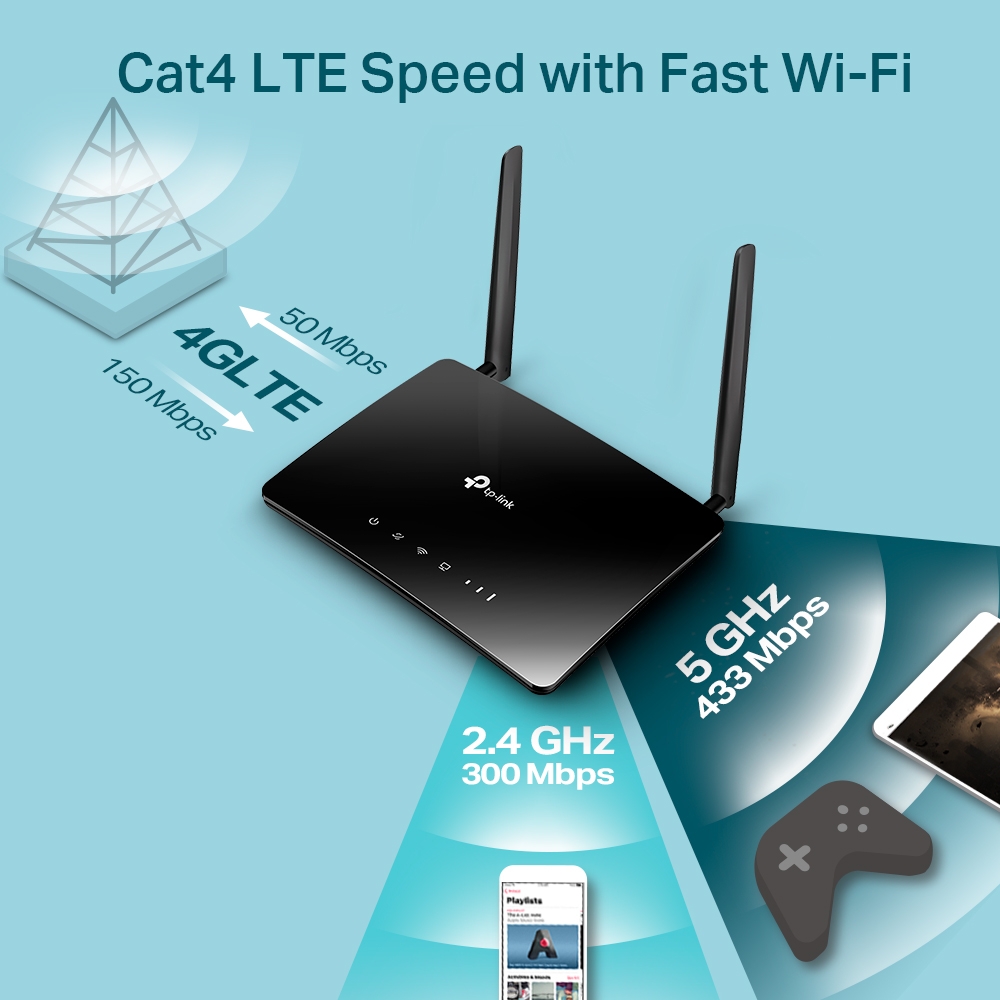 Бездротовий маршрутизатор TP-Link  Archer MR202 TP-LINK (Archer MR202)