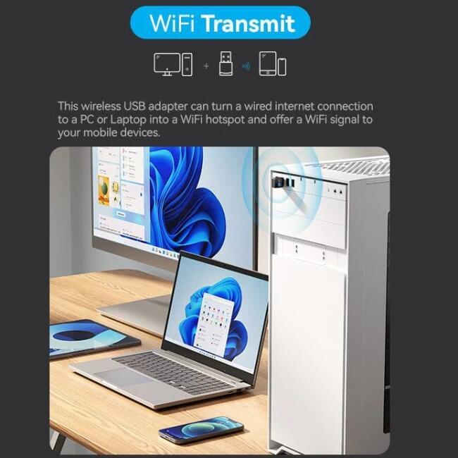 Адаптер WiFi Vention 2.4GHz/5GHz 150/433 Мбіт/с, USB (KDSB0) (1741894)