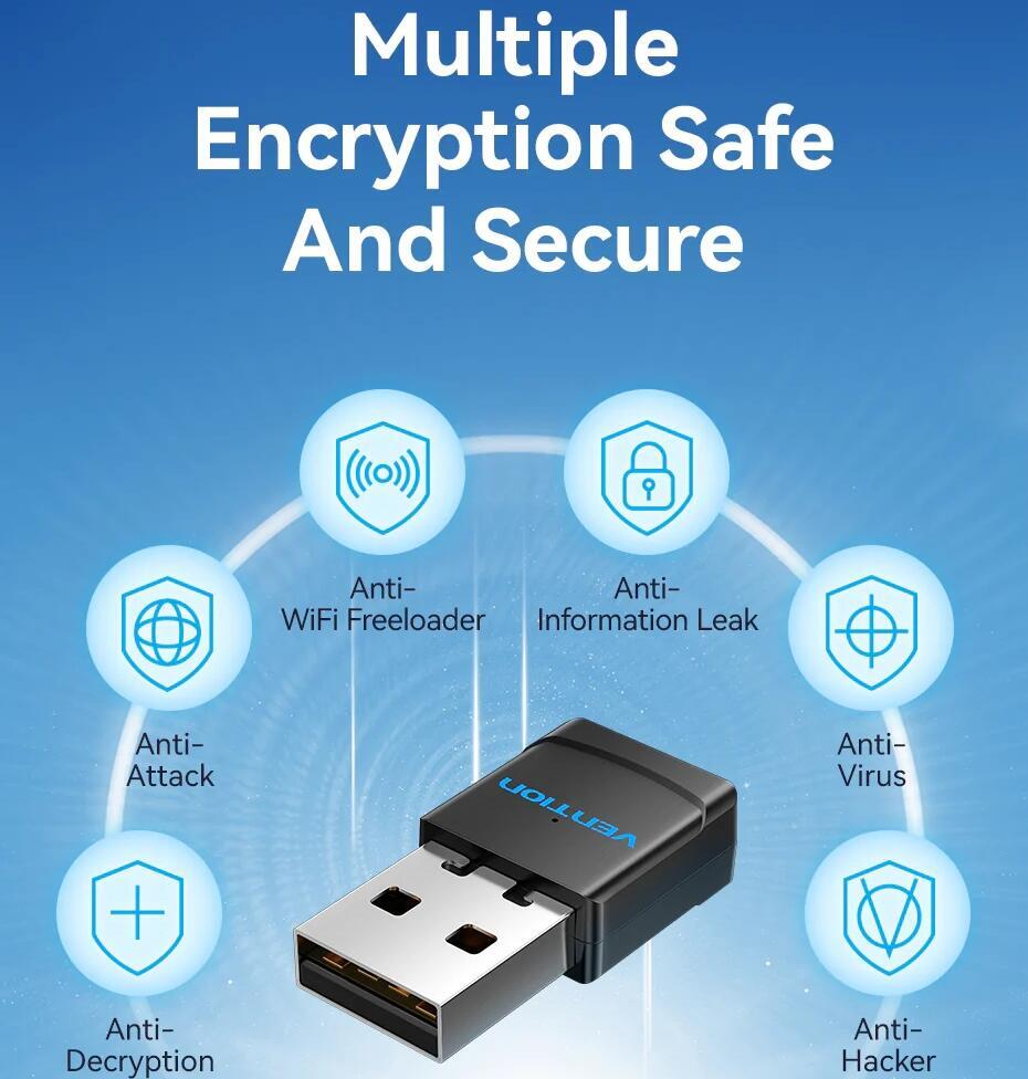 Адаптер WiFi Vention 2.4GHz/5GHz 150/433 Мбіт/с, USB (KDSB0) (1741894)