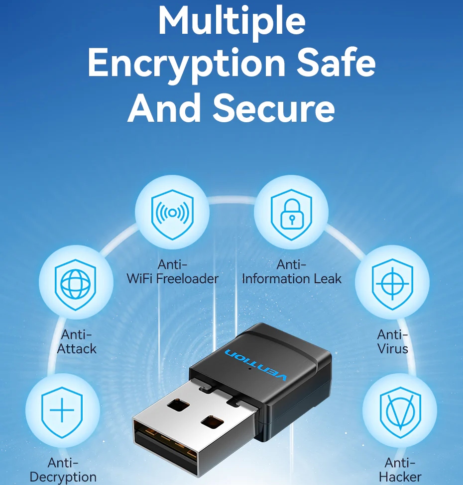 Адаптер WiFi Vention 2.4GHz/5GHz 150/433 Мбіт/с, USB (KDSB0)