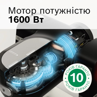 Кухонний комбайн Bosch MUMS6ZS00