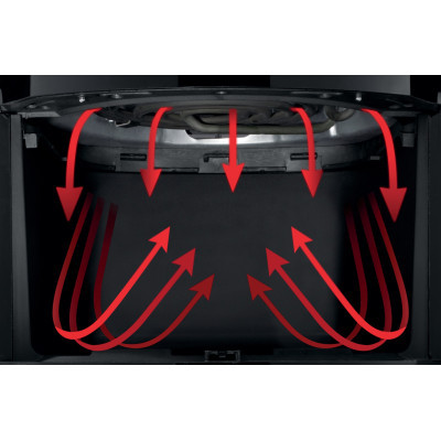 Мультипiч Gorenje AF1700DB