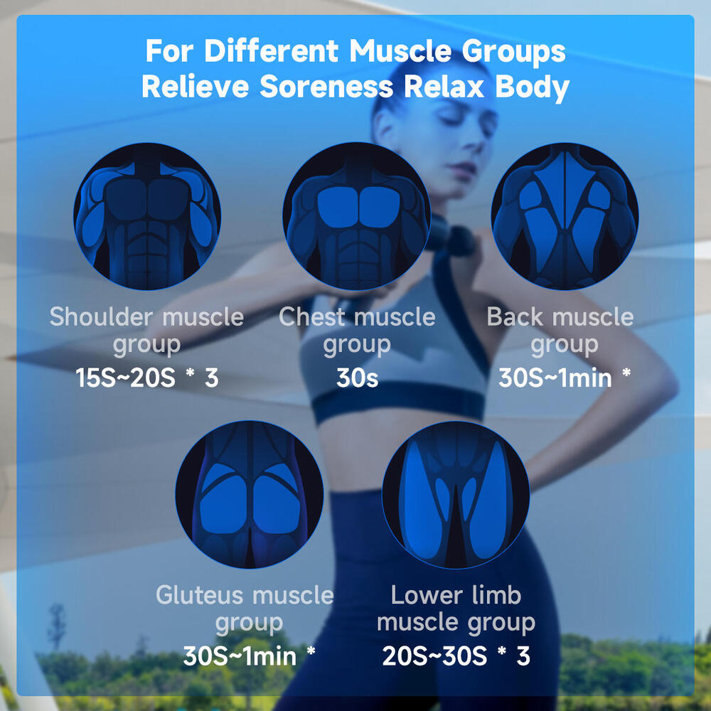 Масажер Yunmai Massage Gun EasePro (YMFG-M406) (1774691)