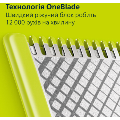 Електростанок Philips OneBlade Pro 360 QP6542/15